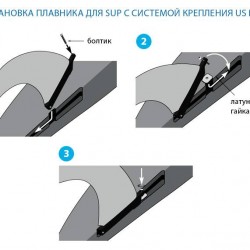 Плавник "US" Fin Box 8"