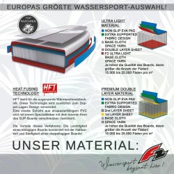 Дошка SUP надувна F2 Sector Smart 10.5 Blue